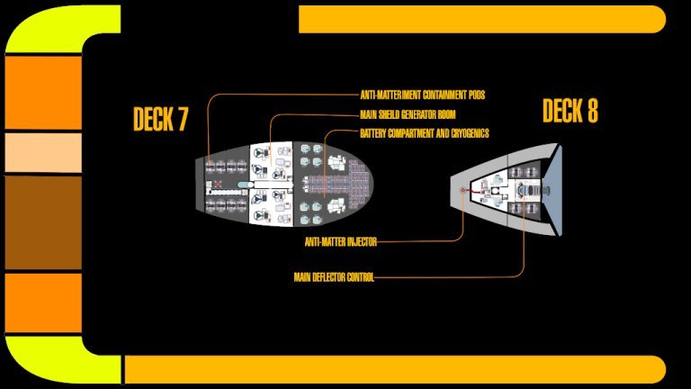 Decks 7 & 8
